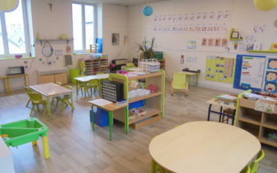 Découverte de la classe et de son fonctionnement